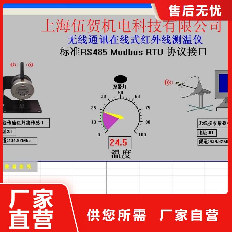 永州当地DK37微小流量计锥管型上海伍贺机电