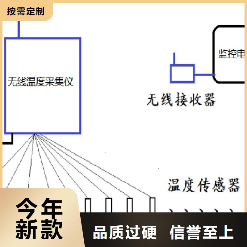 襄樊上海伍贺红无线红外温控系统批发价格woohe