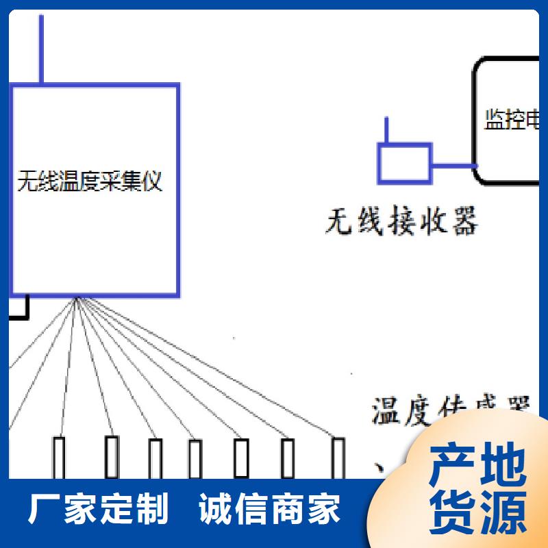 温度无线测量系统_IRTP300L红外测温传感器追求品质