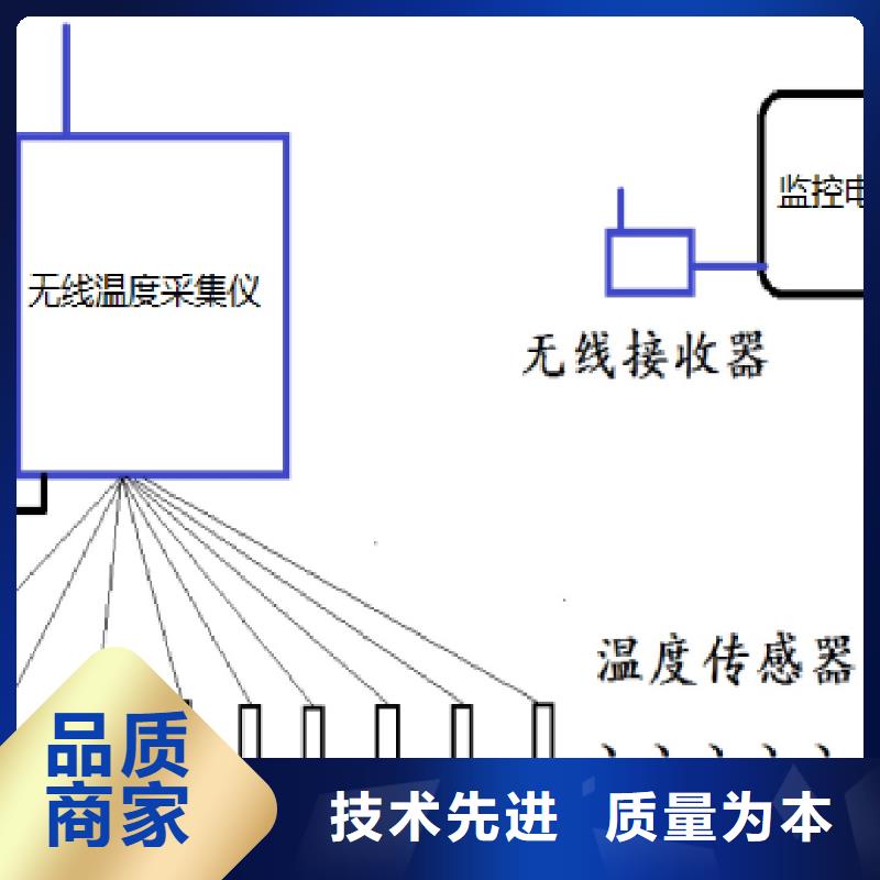 广州采购温度无线测量传输系统,红外测温仪上海伍贺机电