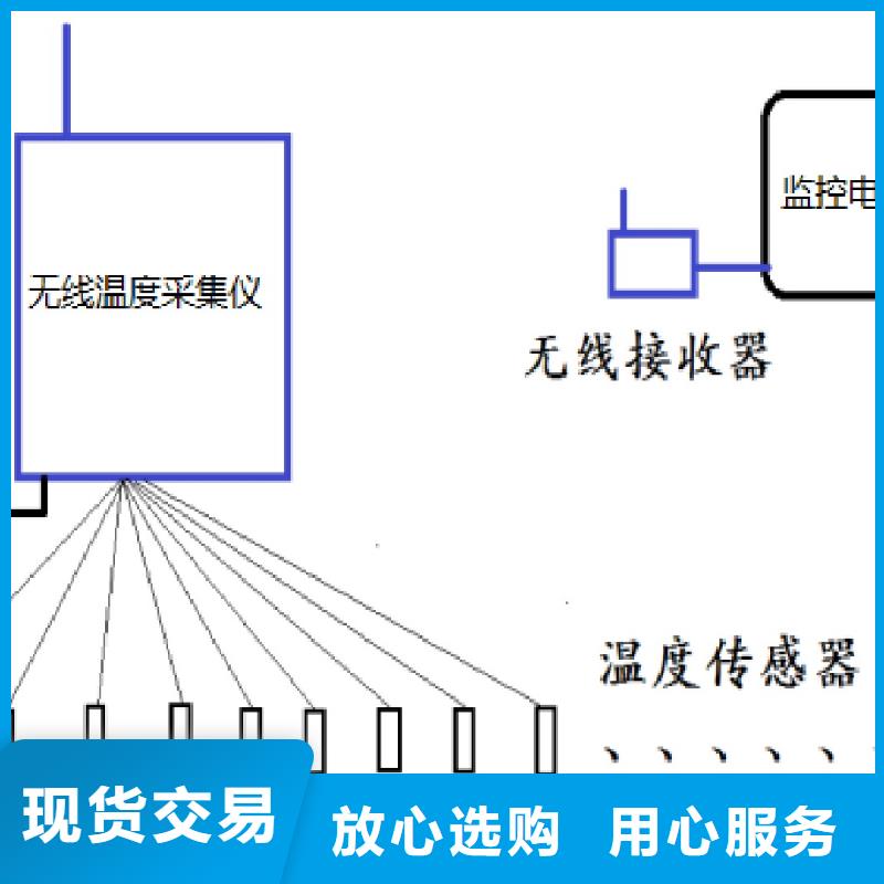 包头咨询上海温度无线测量系统加工定制woohe