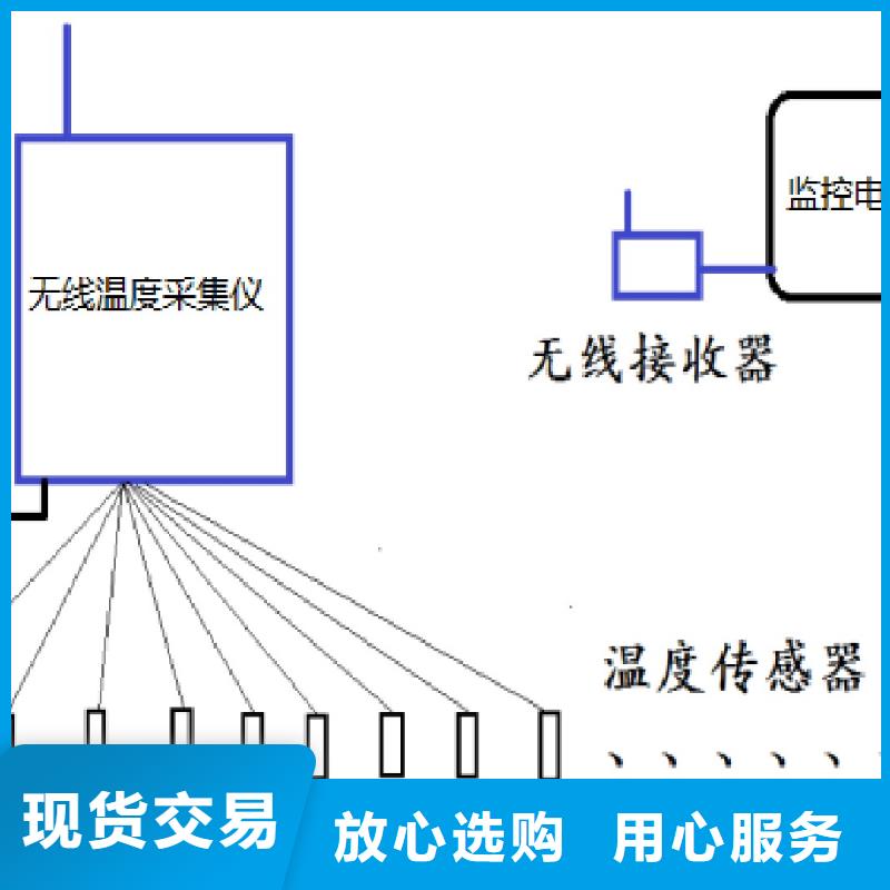 《张家界》咨询上海温度无线测量系统专业woohe