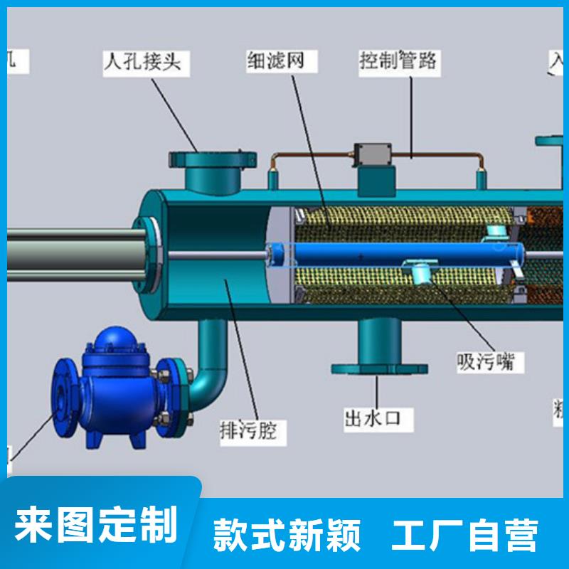 自动冲洗过滤器原理图