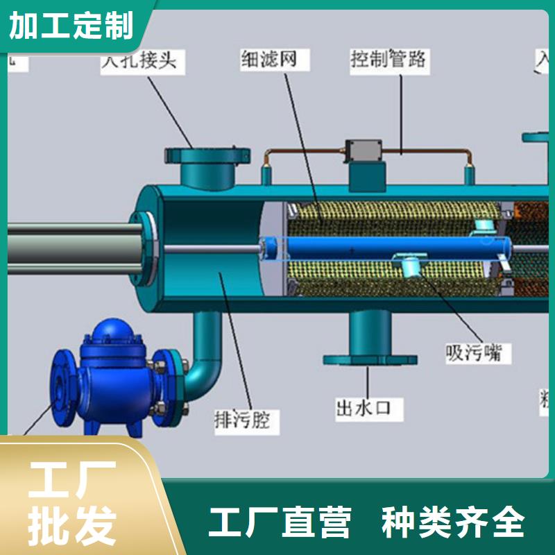 自清洗过滤器-冷凝器胶球自动清洗装置生产厂家