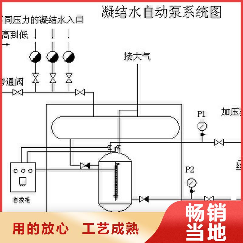 SZP-2疏水自动加压器厂家哪家好