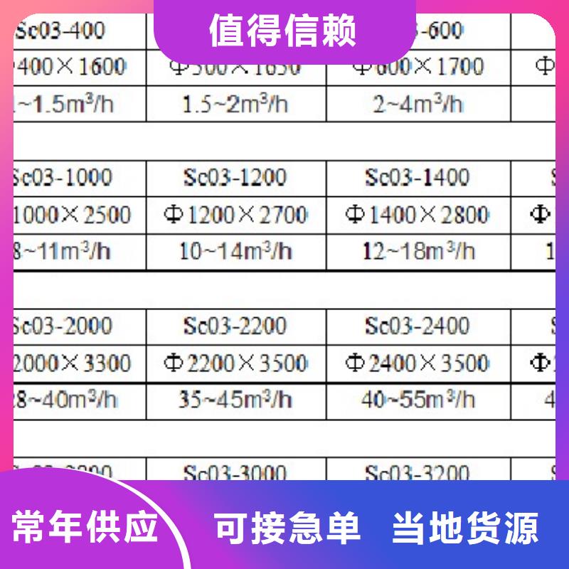 浅层砂过滤器-冷凝器胶球自动清洗装置品类齐全