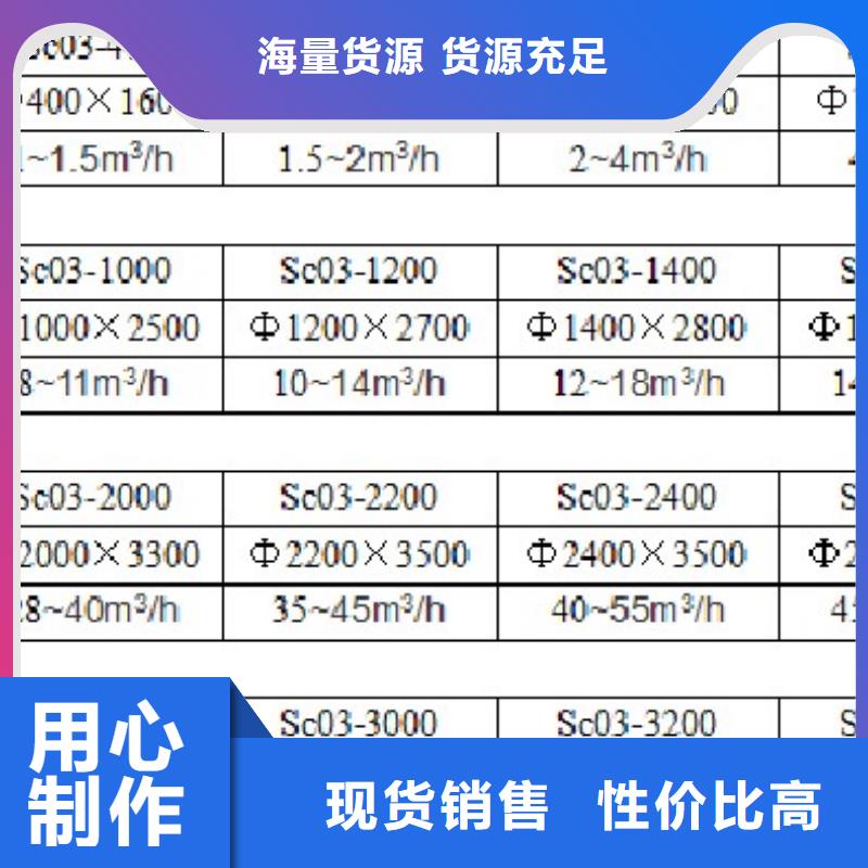 砂缸过滤器能过滤掉鱼粪便吗？