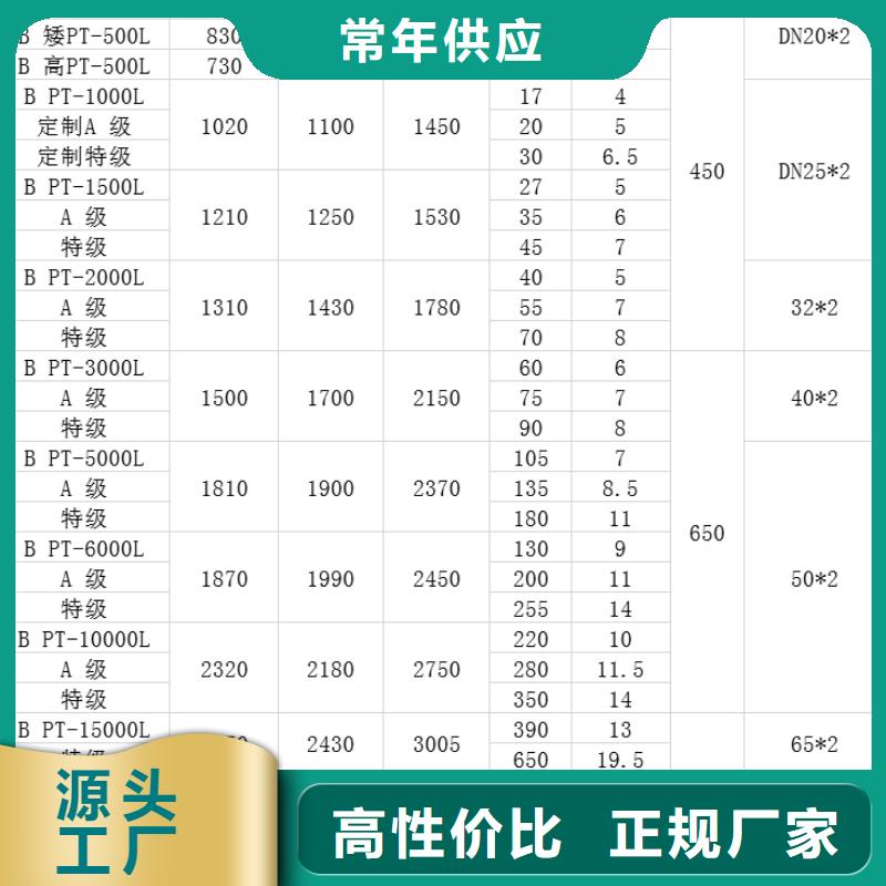 塑料水箱塑料托盘厂家直销省心省钱