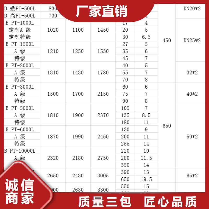 【塑料水箱塑料垃圾桶快速发货】