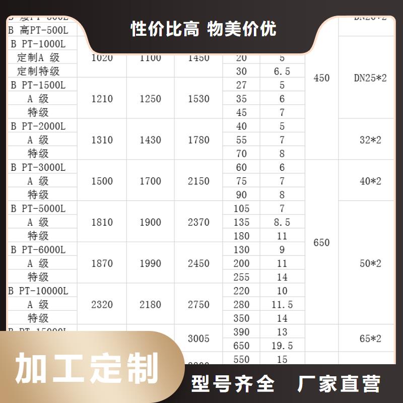 塑料水箱物流周转箱厂家直销安全放心