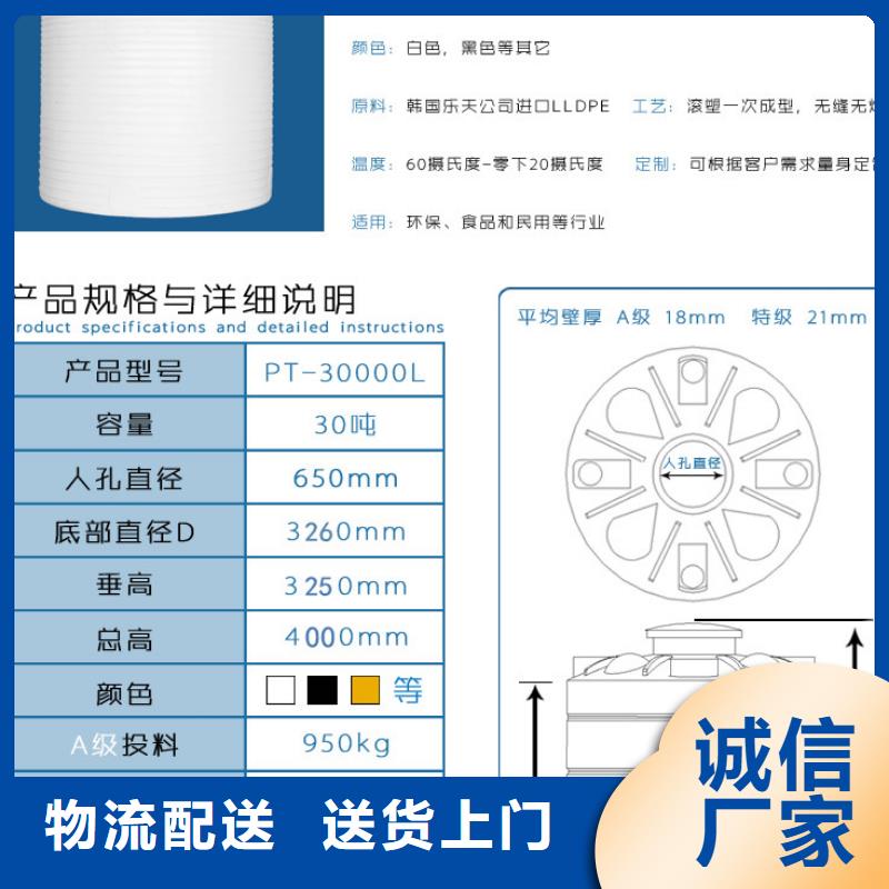 【塑料水箱】塑料托盘产品细节