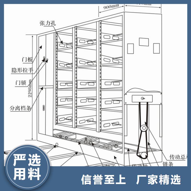 手摇密集柜手动密集架诚信厂家