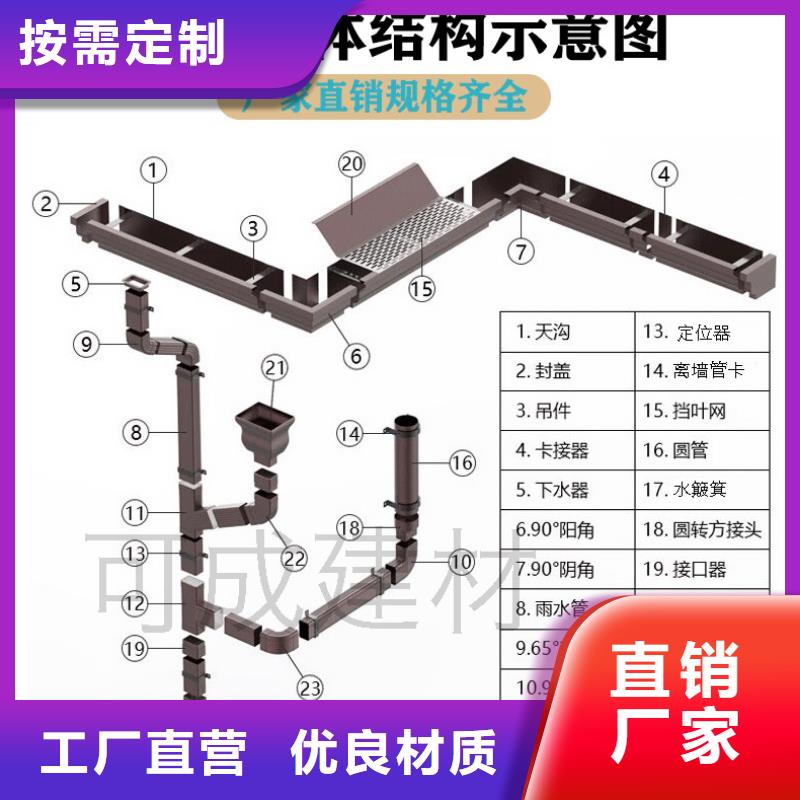 铝合金天沟雨水槽销售基地