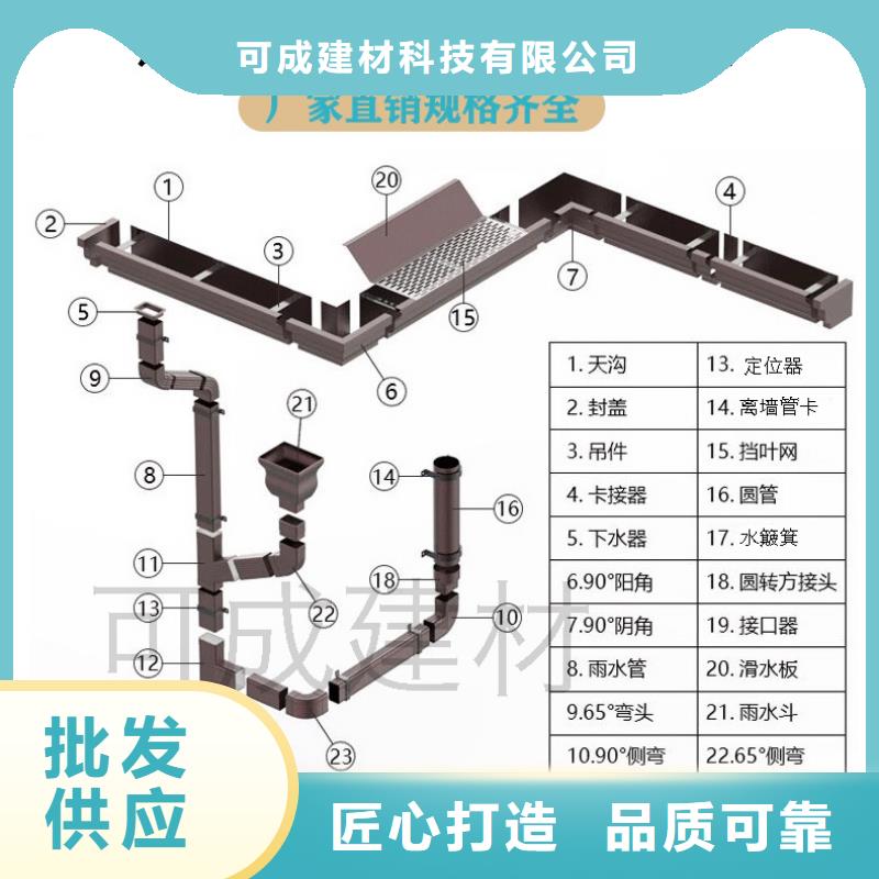 别墅成品天沟买到就是赚到