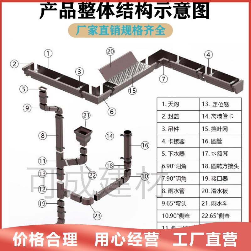 天沟外排水系统价格