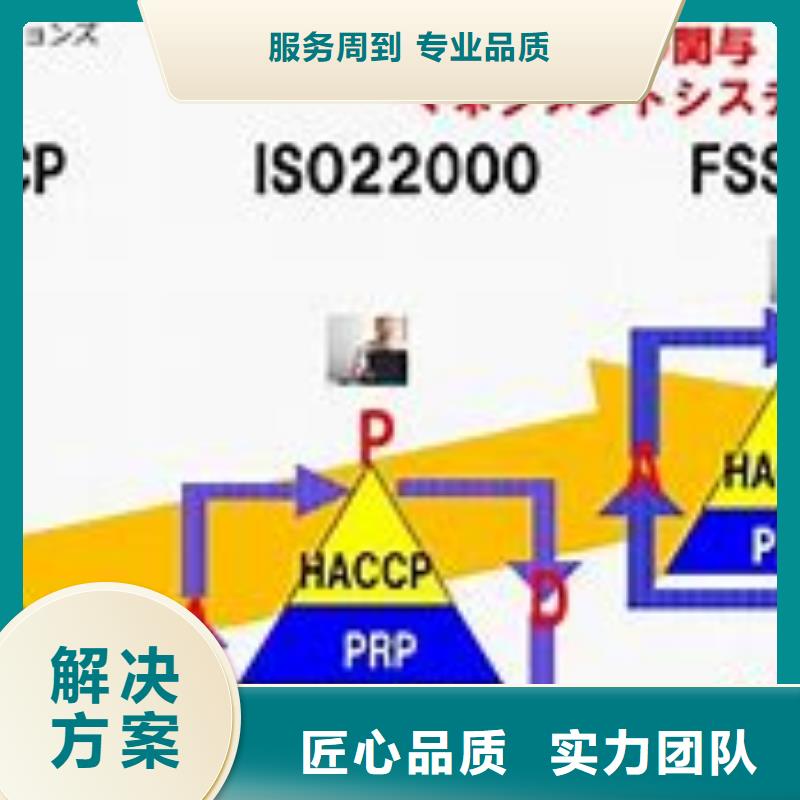 云梦ISO22000认证