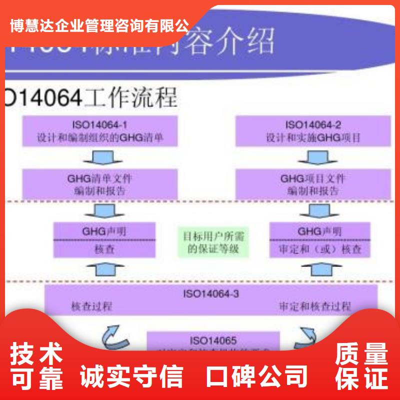 ISO14064认证【IATF16949认证】公司