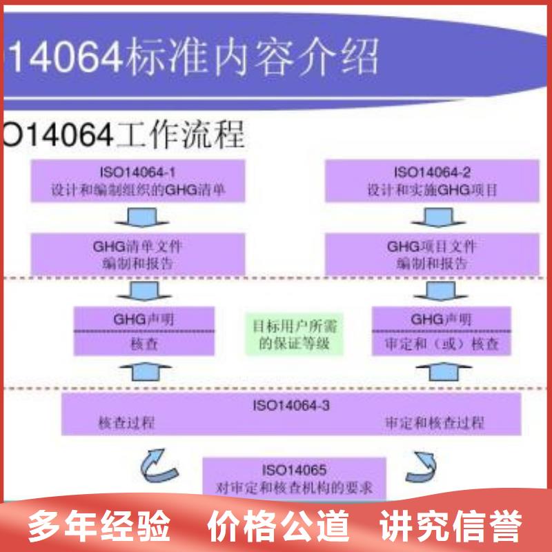 ISO14064认证FSC认证多年行业经验