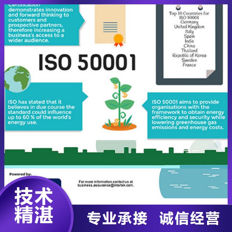 ISO50001认证机构有几家