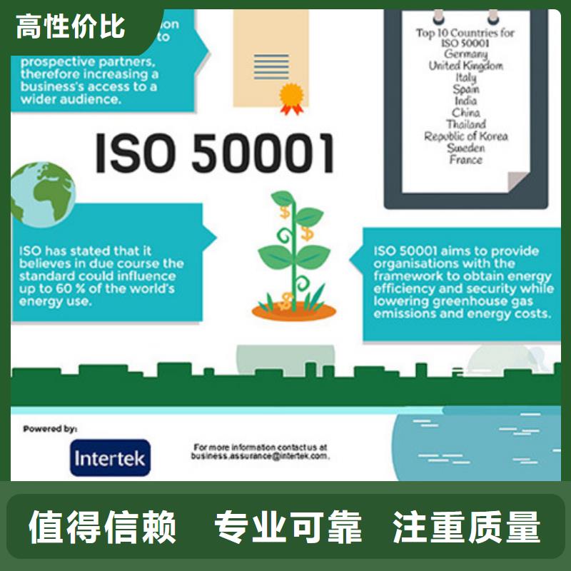 ISO50001能源管理体系认证费用8折