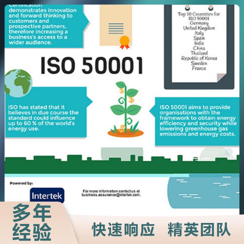 ISO50001认证,HACCP认证2024专业的团队