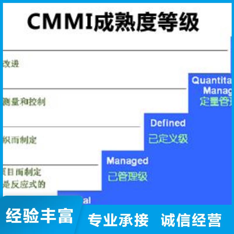 CMMI三级认证周期短