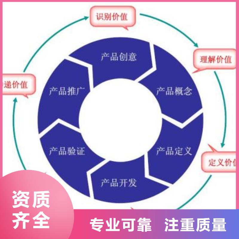 CMMI认证,ISO13485认证快速