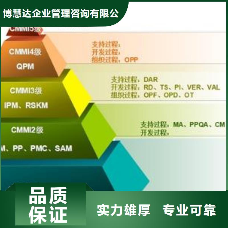 CMMI五级认证条件有哪些