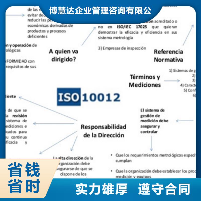 团队(博慧达)ISO10012认证,ISO9001\ISO9000\ISO14001认证方便快捷