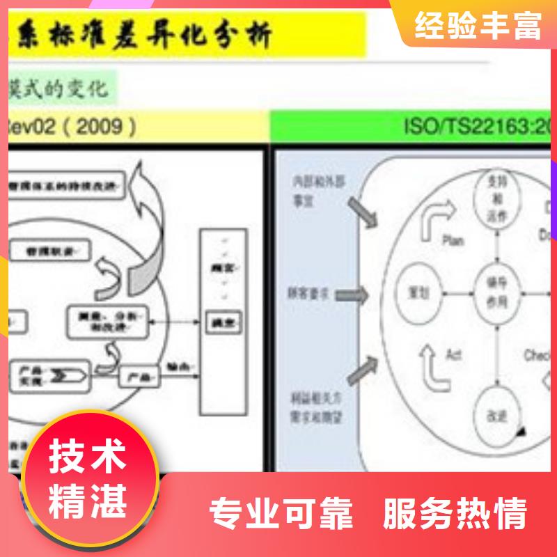 ISO\TS22163认证,ISO9001\ISO9000\ISO14001认证专业公司