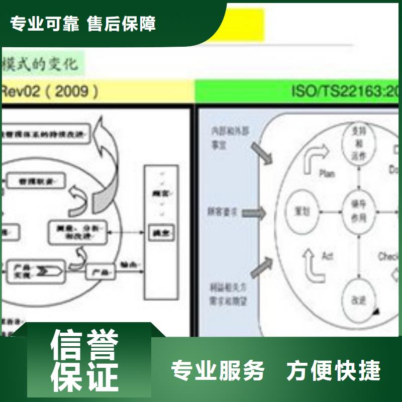 平塘iso/TS22163铁路认证要哪些条件