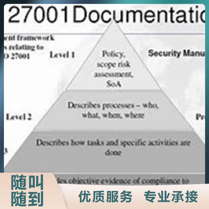 ISO27001认证条件有哪些