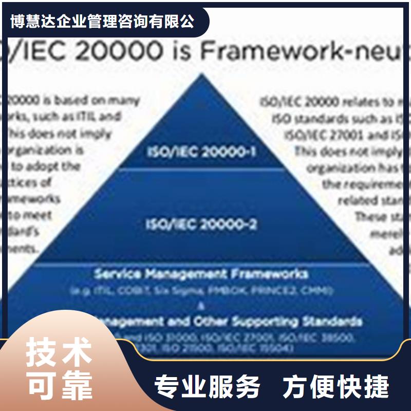 iso20000认证ISO13485认证实力团队