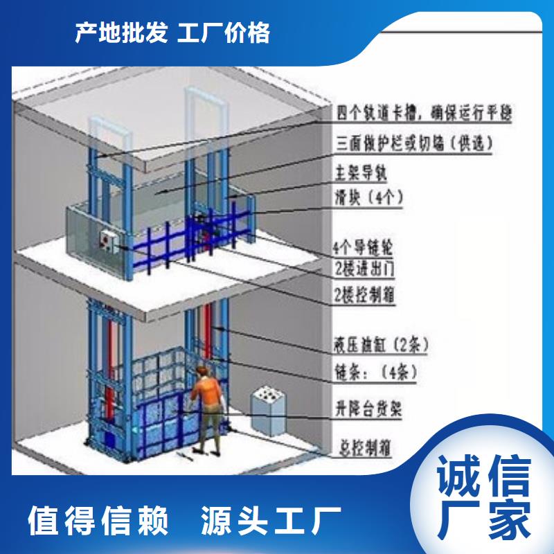 液压电梯厂家排名