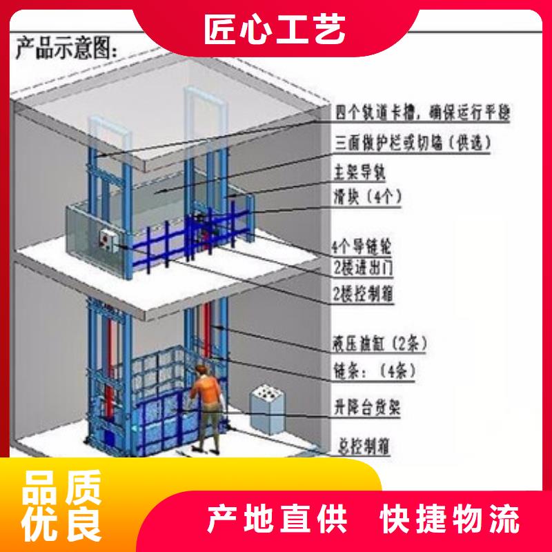 无障碍升降机联系方式