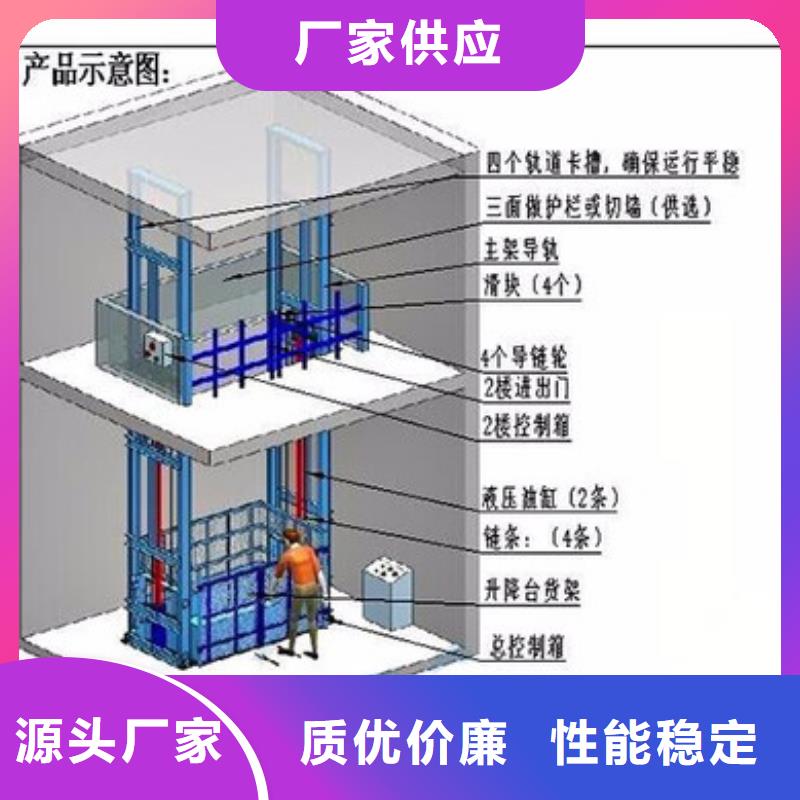 载货电梯厂家电话