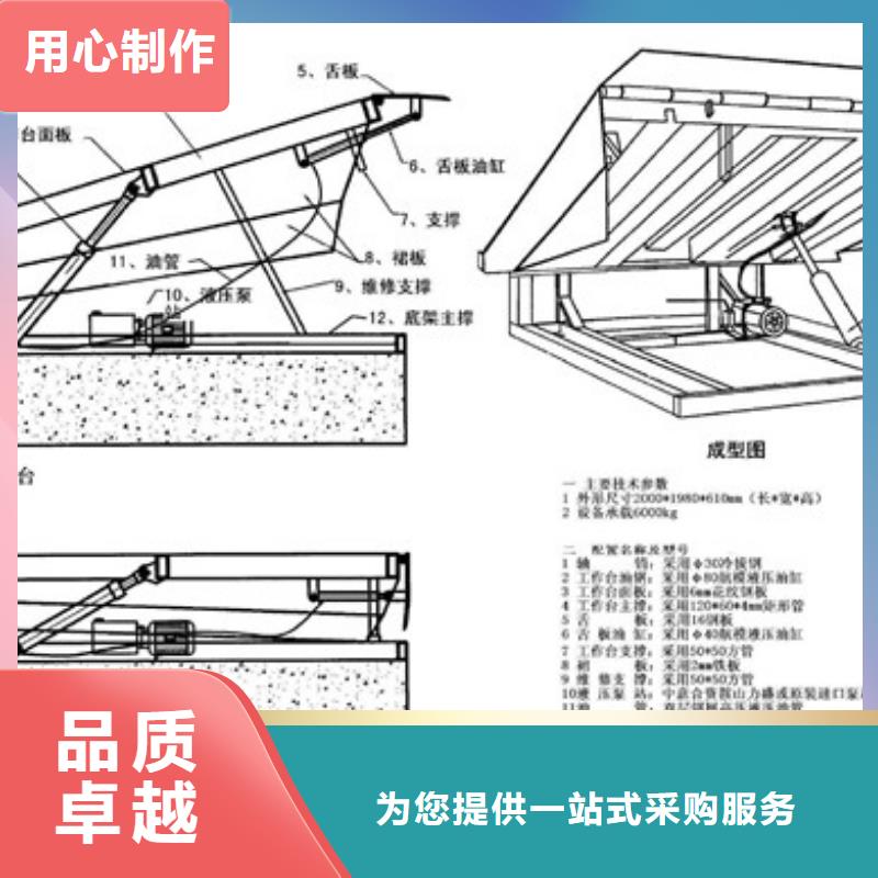 卸货平台哪家好