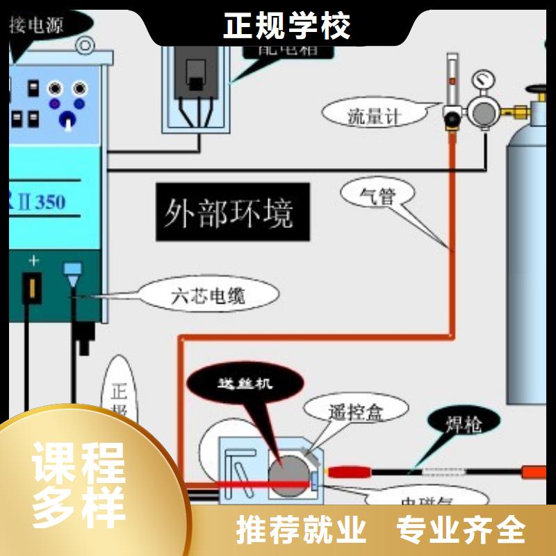 学电气焊二保焊去虎振下证快就业有保障