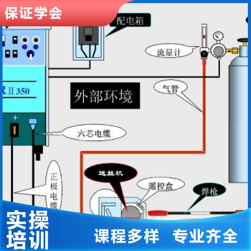 学氩电联焊要花多少钱？学电气焊报名电话|焊接培训学校