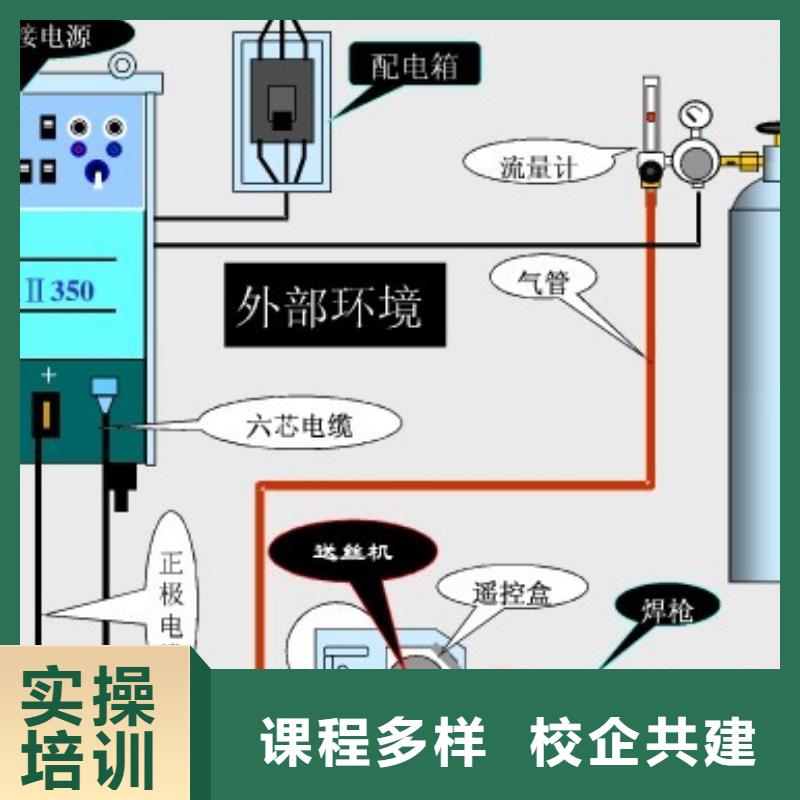 到虎振学二保焊电气焊教学质量有保障