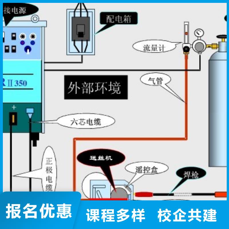 氩弧焊培训学校联系电话