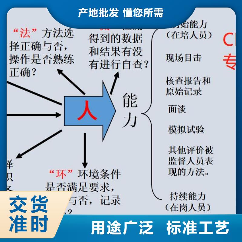 【CMA资质认定CNAS申请流程库存充足】