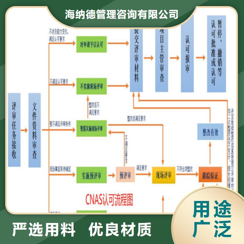 【CMA资质认定计量认证种类丰富】