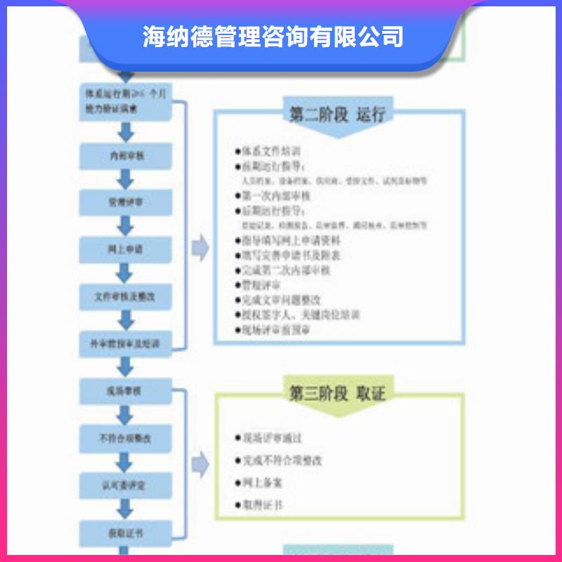 CNAS实验室认可CMA费用和人员条件实力大厂家