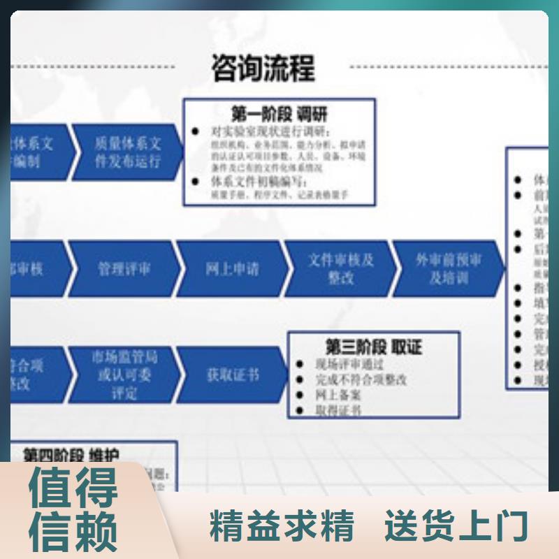 实验室CMA认证内审员