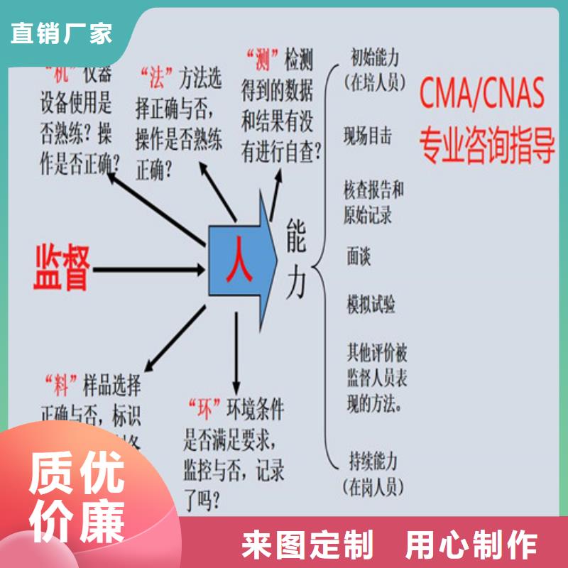 CMA实验室认证复评