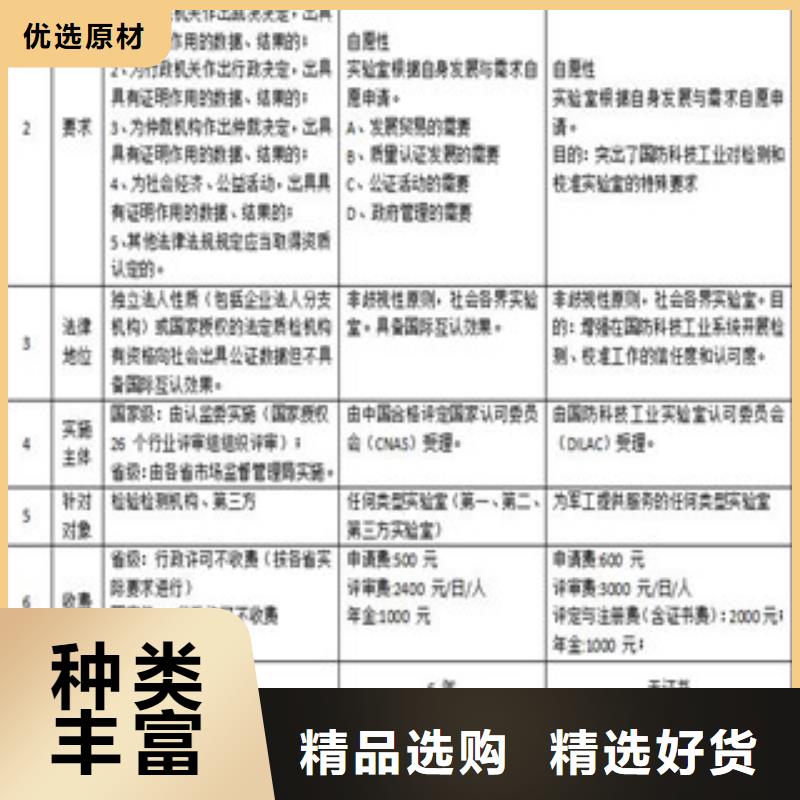 CNAS实验室认可CMA批发供应