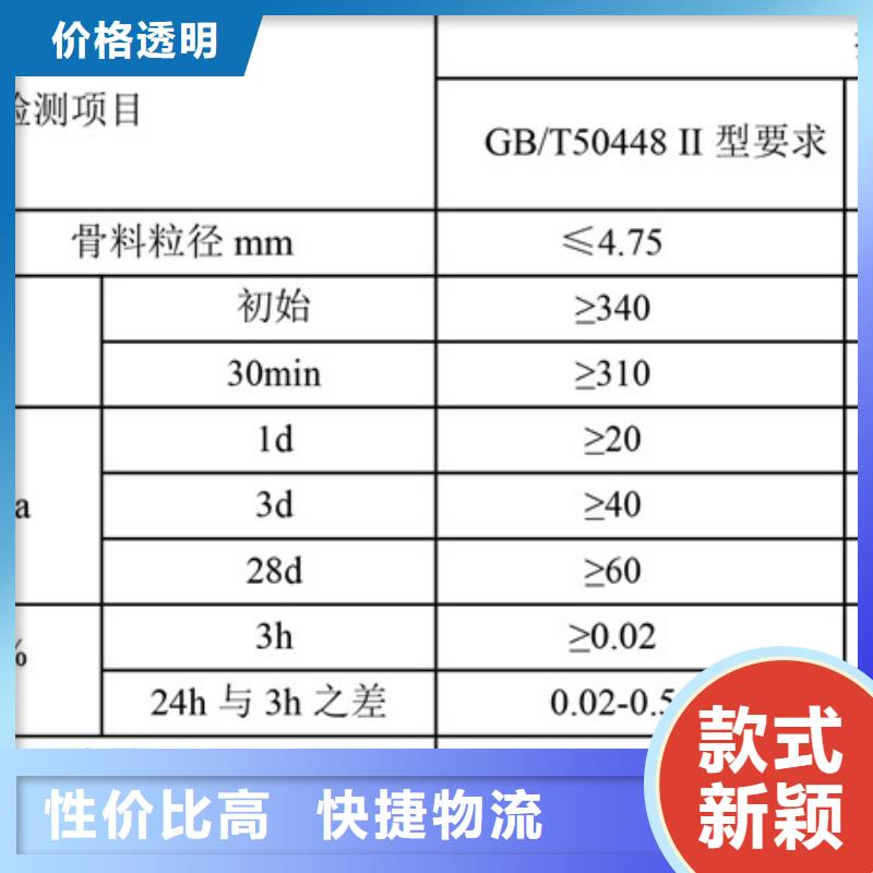 发货速度快的
路面修补剂供货商