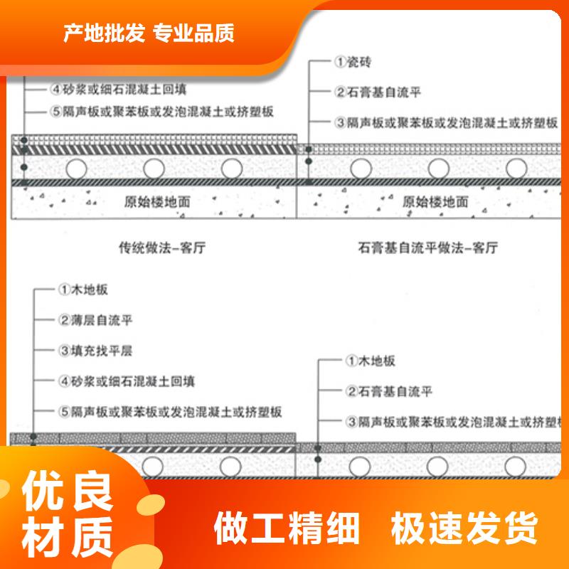 沁源无砂石膏自流平施工指导