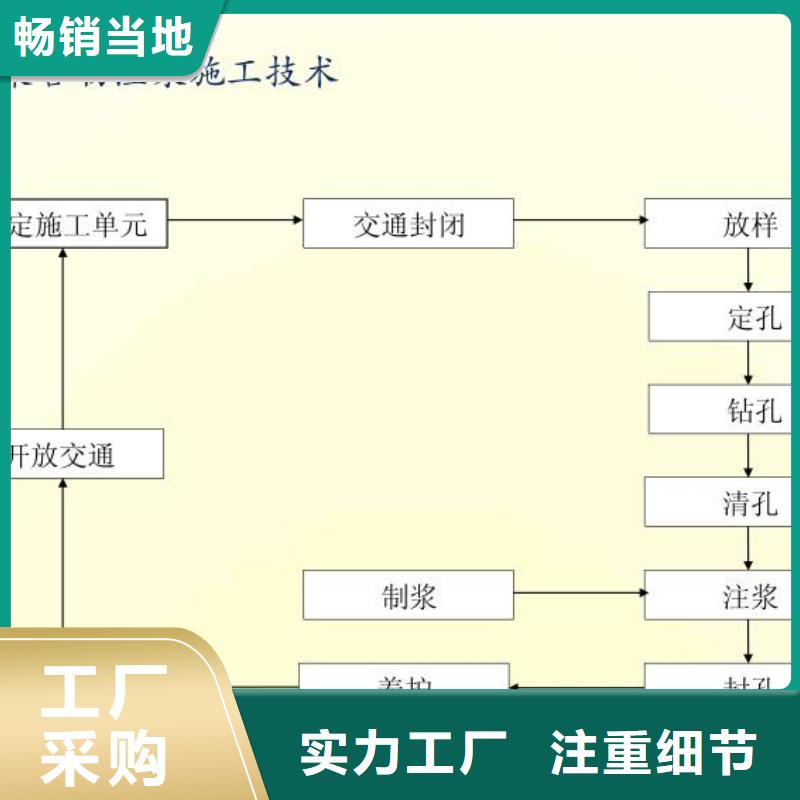 注浆料风电基础C80灌浆料价格合理